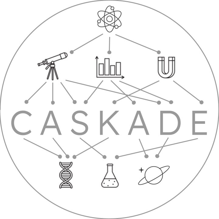 caskade logo
