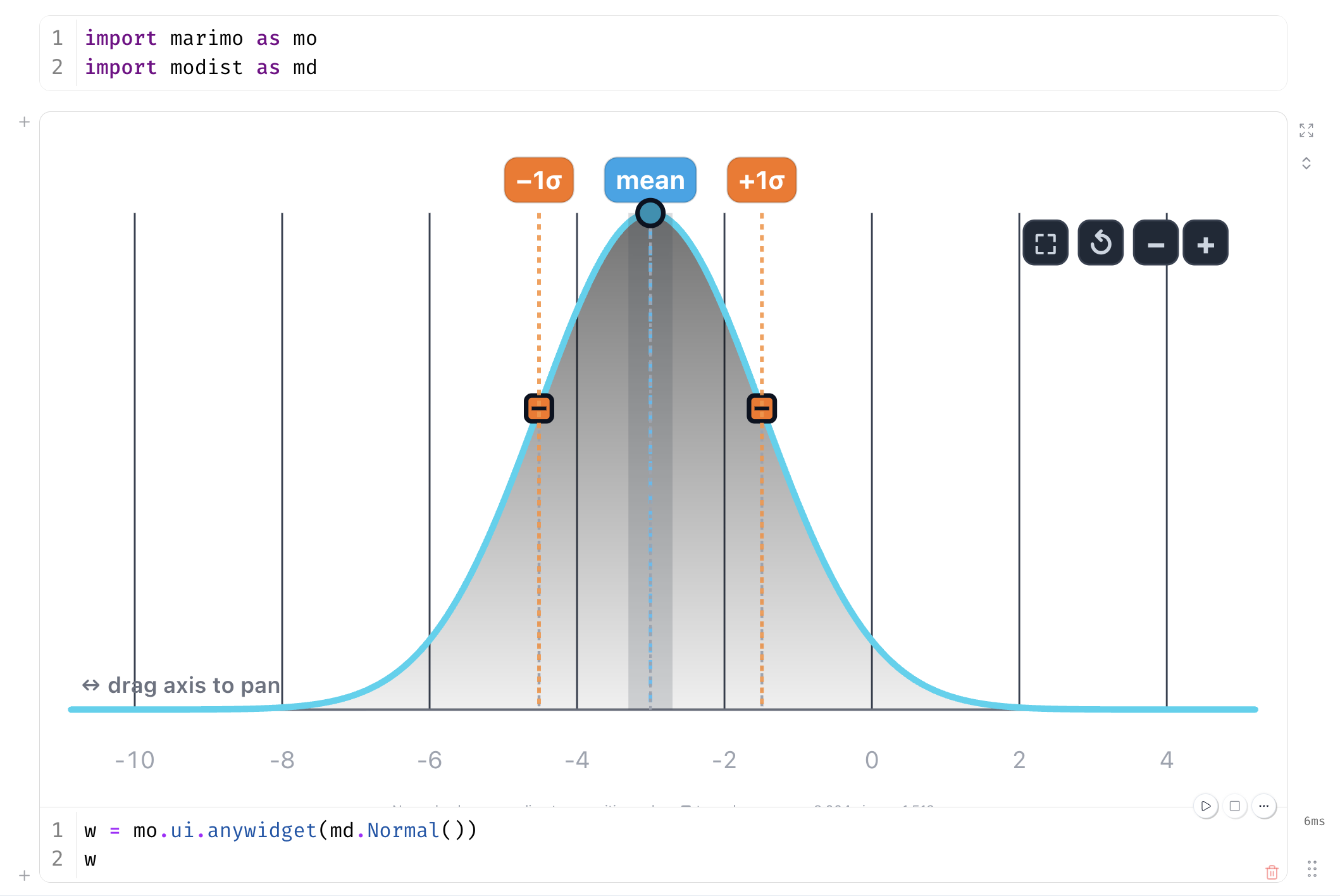 modist widget example