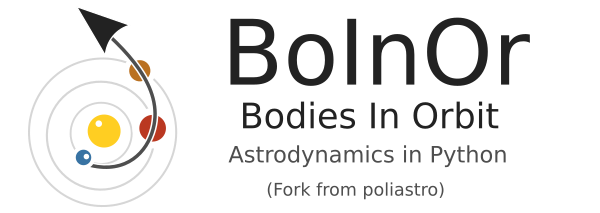 boinor Logo