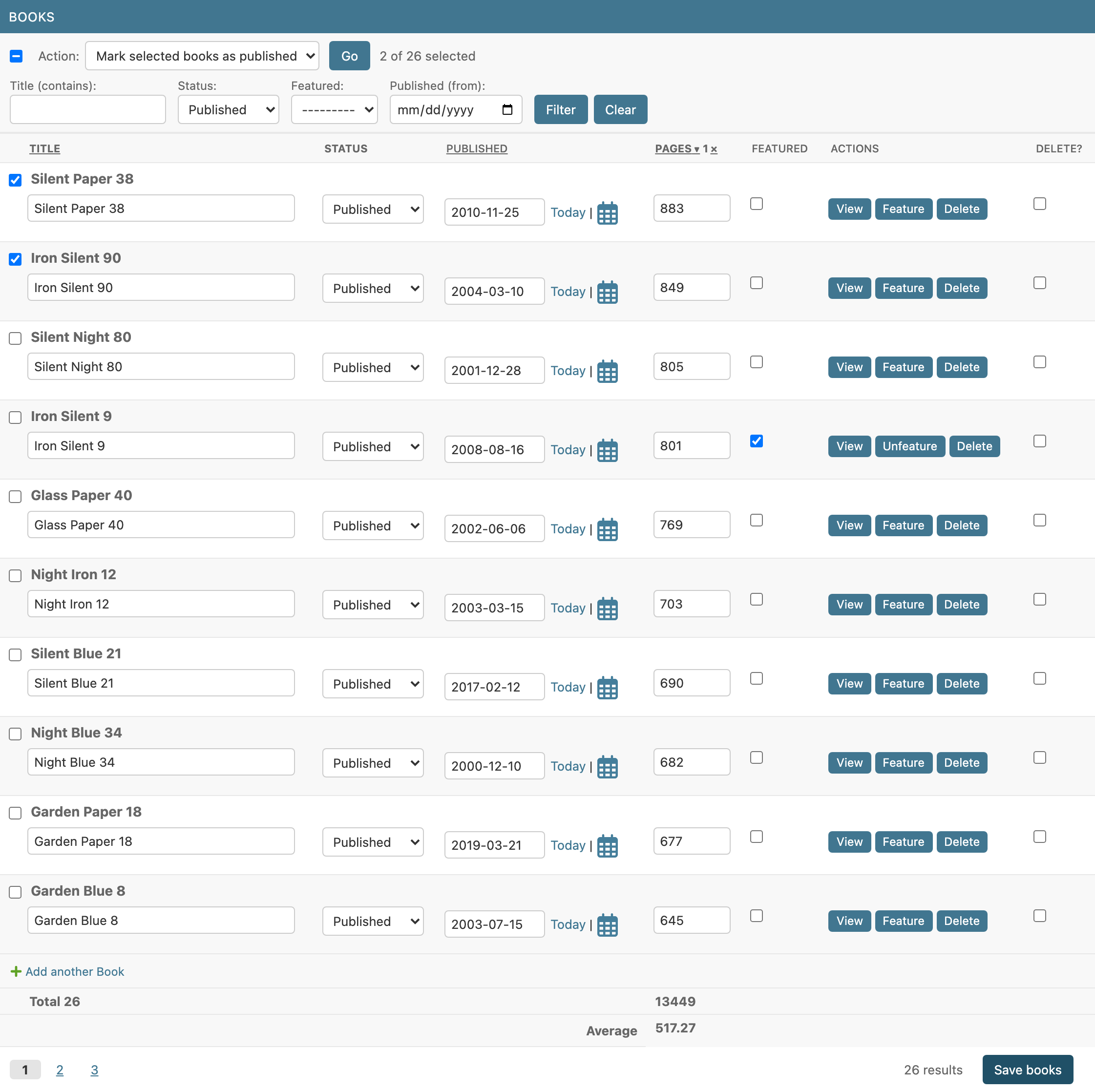 A tabular inline with an action menu and two selected rows, filters, sorting by pages, View/Feature/Delete buttons on each row, Total and Average rows, page links and the Save books button