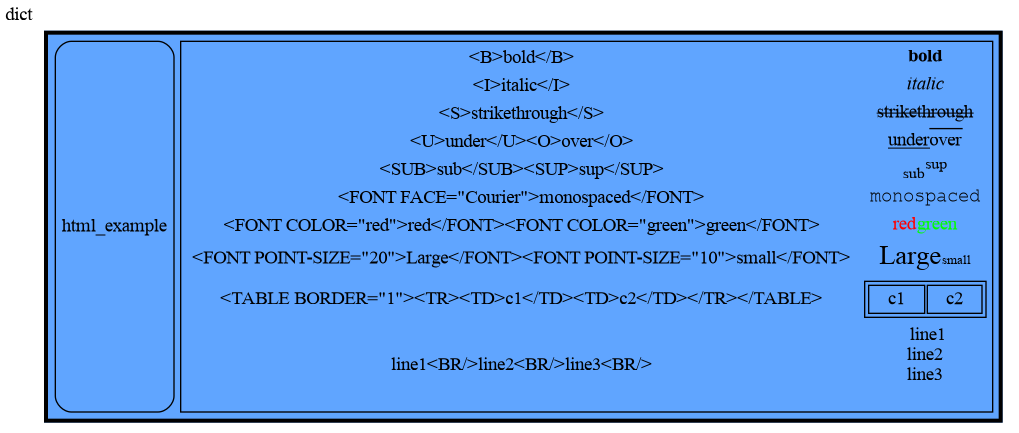 html_str_example.png