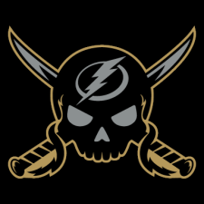 Avatar for Morgan Kesler from gravatar.com