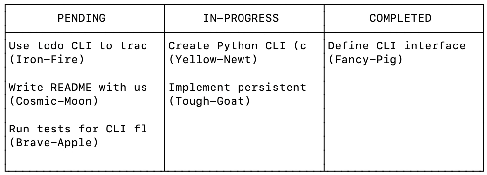 Kanban