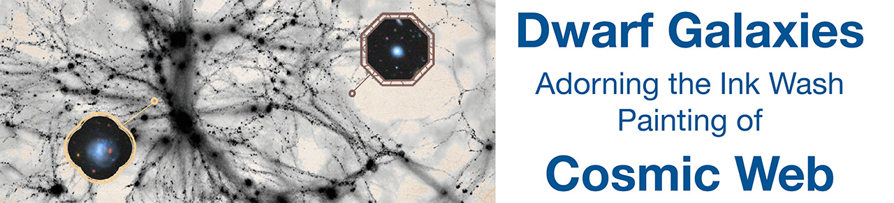 Dwarf Galaxies Adorning the Ink Wash Painting of Cosmic Web