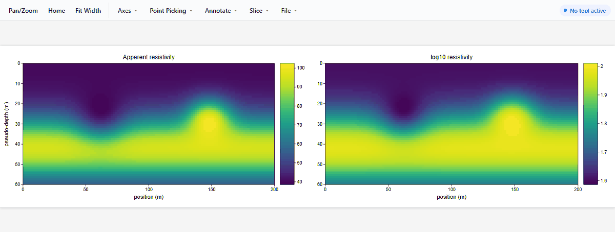 Turning on the Slice tool, then dragging one coupled slider to sweep a row down through two heatmaps at once while the profile above each follows its cursor line