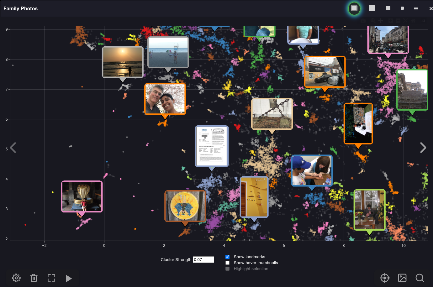 Big Semantic Map