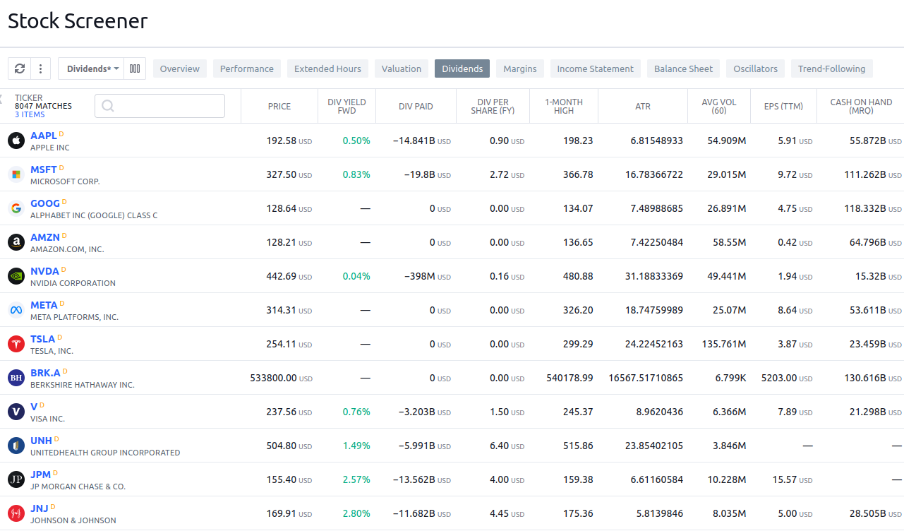 tradingview-screener.png