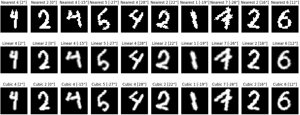generated_rotate_numbers.png