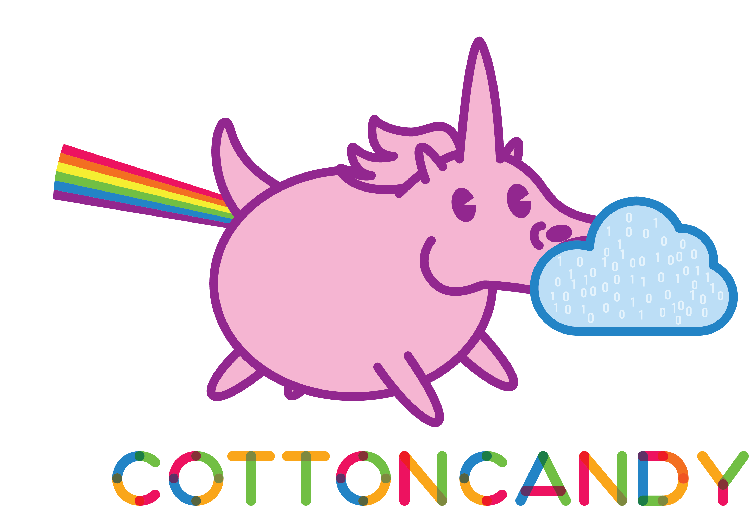 cottoncandy logo