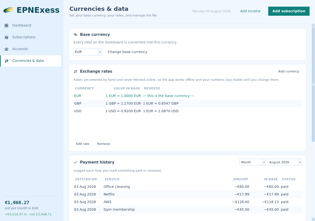 Currencies & data