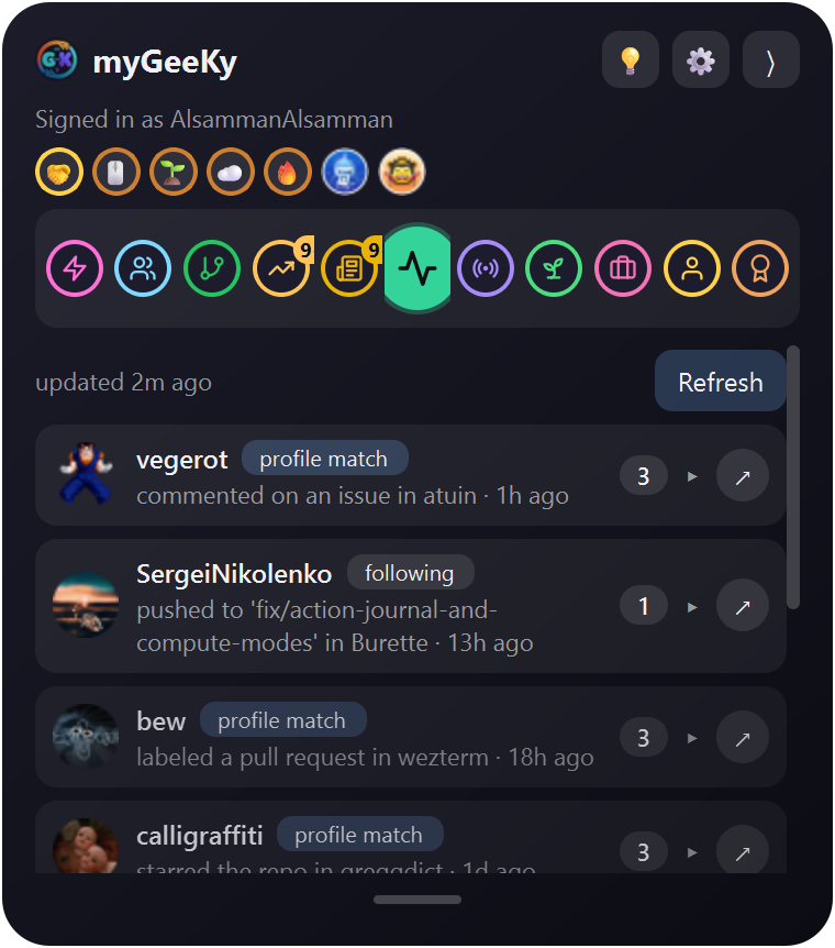 Activity tab