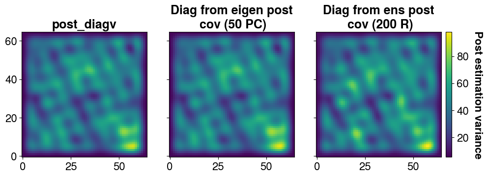 post_diag_comp_ens