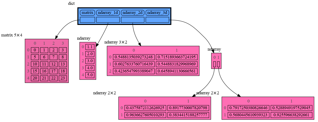 extension_numpy.png