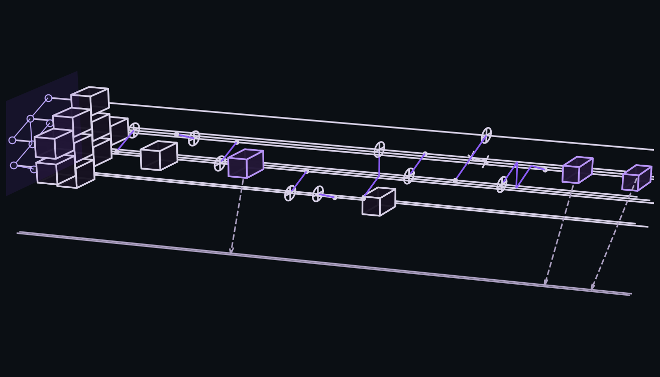 3D honeycomb topology render without gate labels
