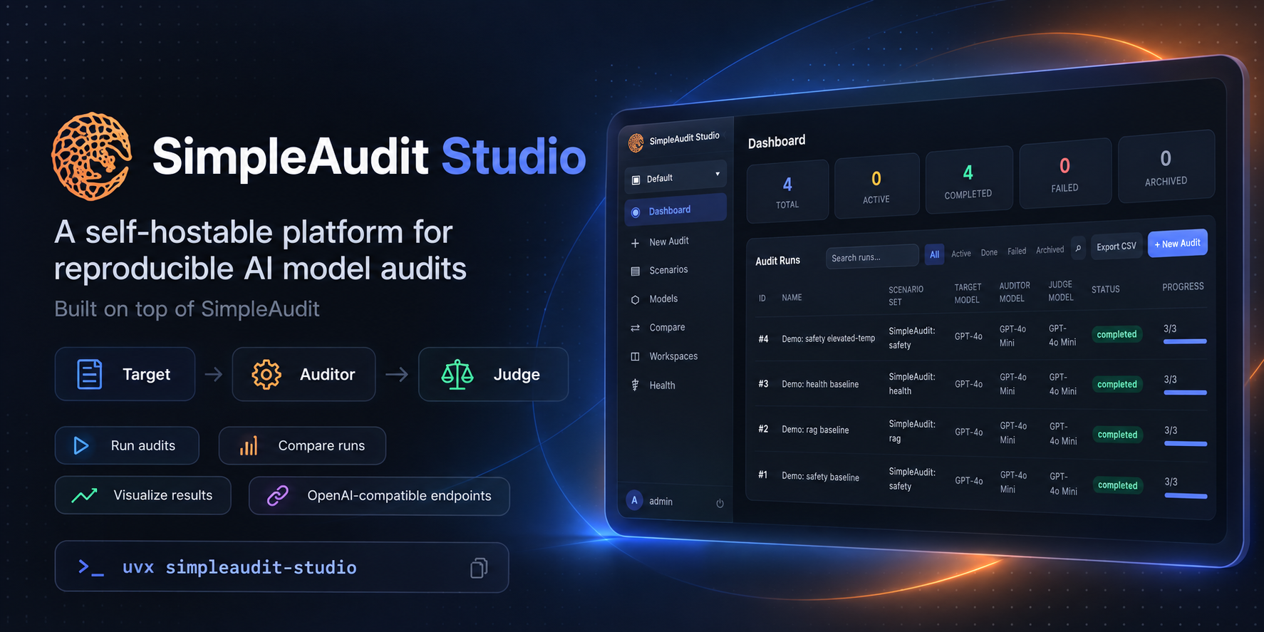 SimpleAudit Studio — a platform for reproducible AI model audits
