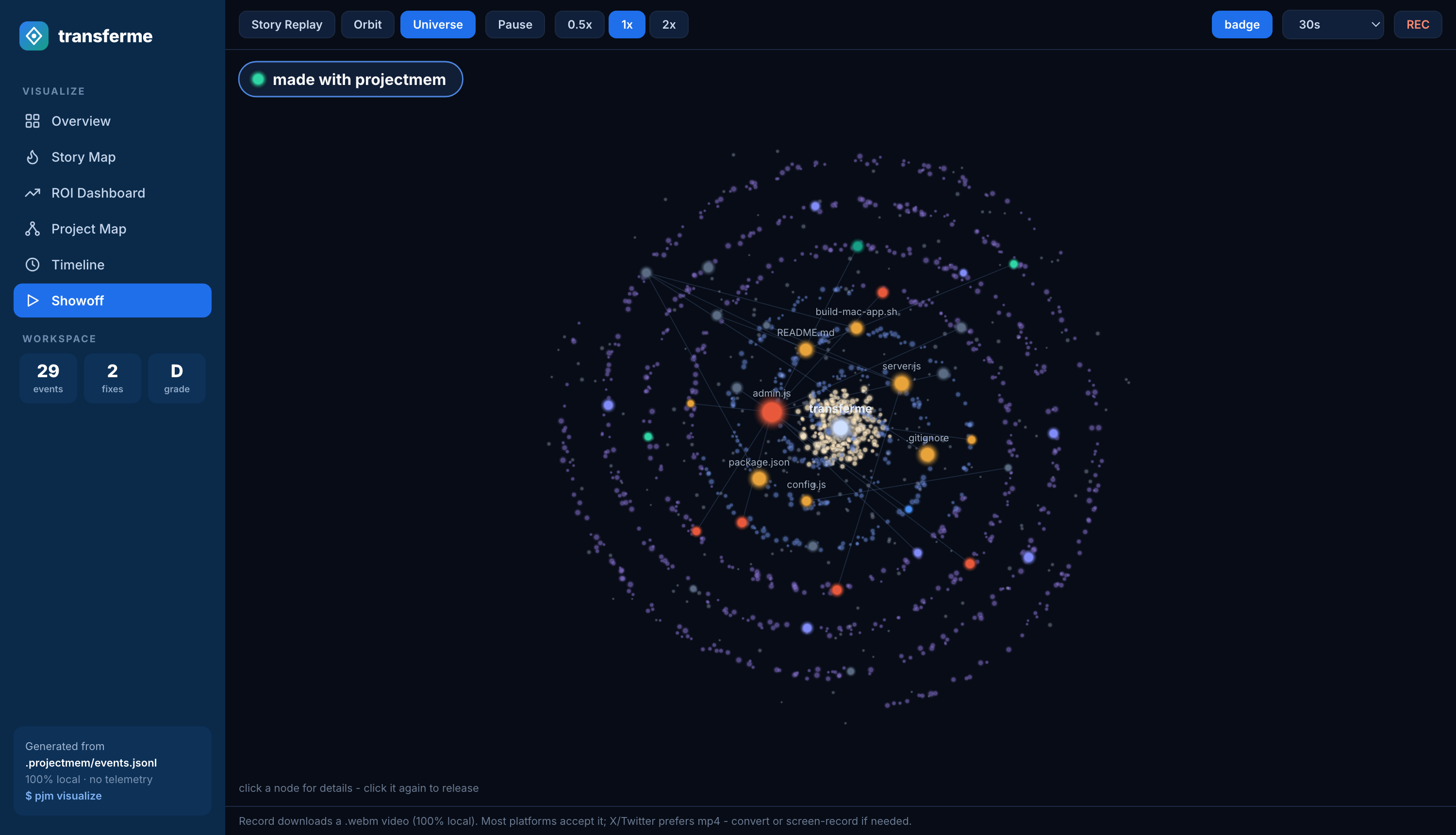 Showoff — your project as a rotating galaxy, every star a real event
