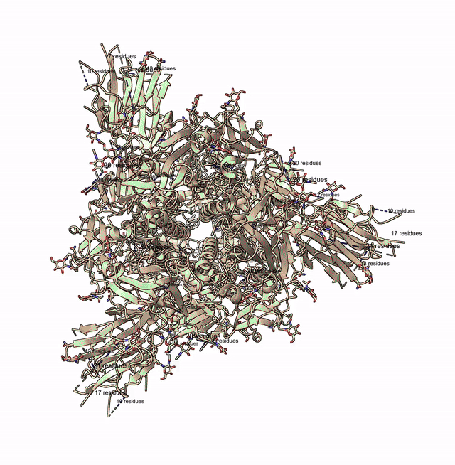 Mutation workflow