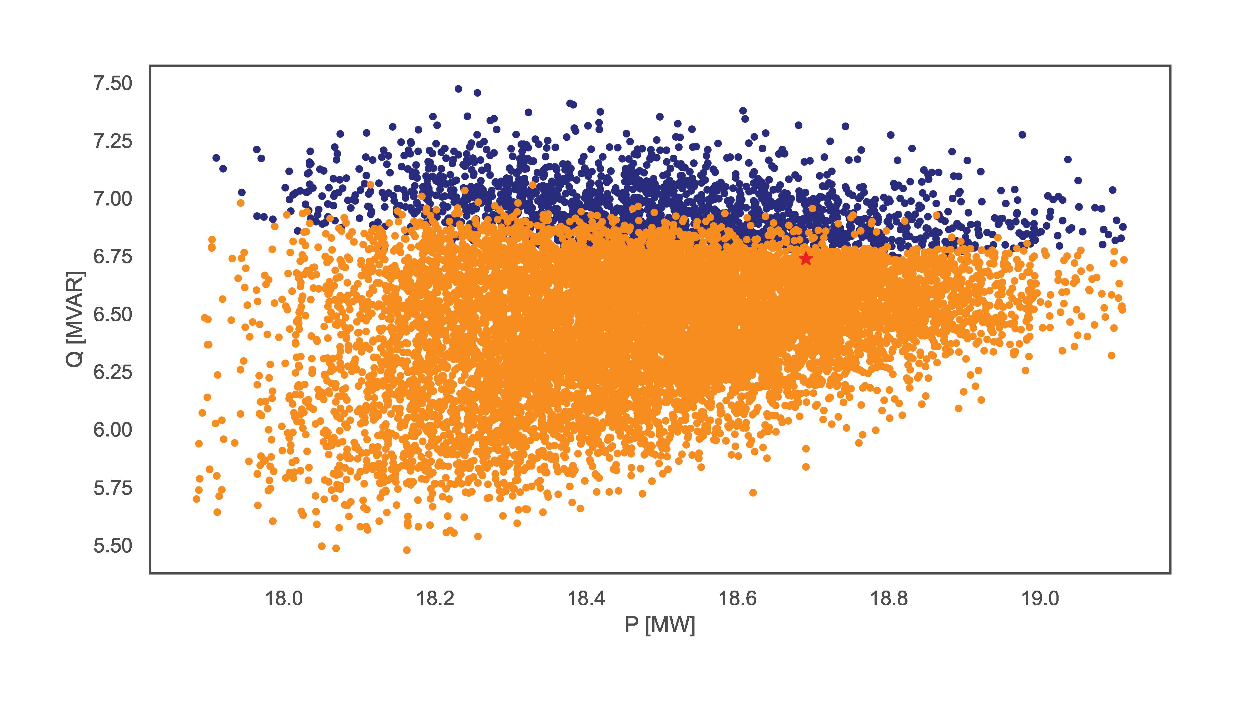 https://raw.githubusercontent.com/Demetris-Ch/TensorConvolutionFlexibility/main/plots/MonteCarlo2024-11-08_13-15-01_incl_infeasible.jpg