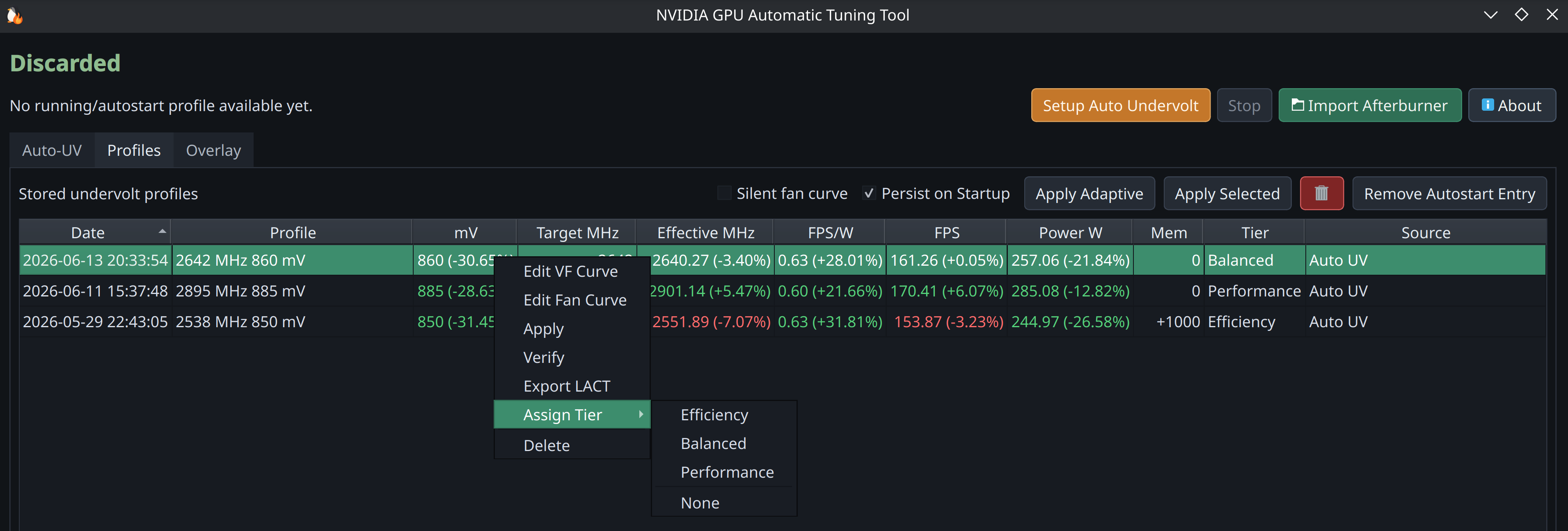 Profiles with the Assign Tier menu