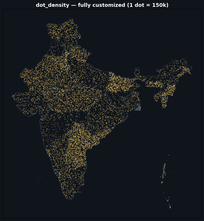 dot-density