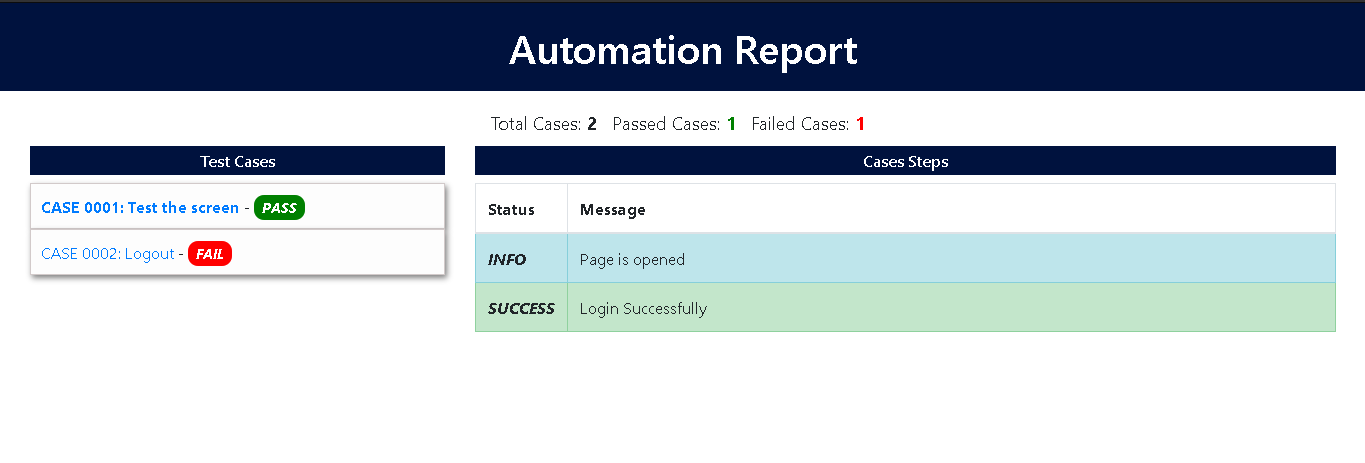 Automation Report