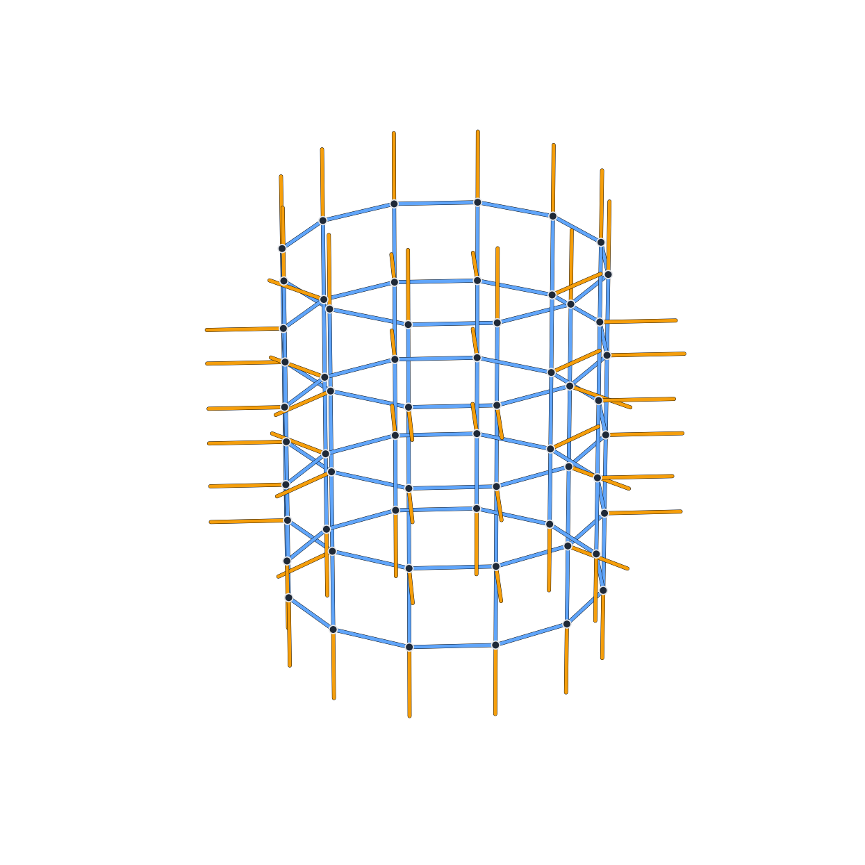 Tubular 3D tensor network visualization