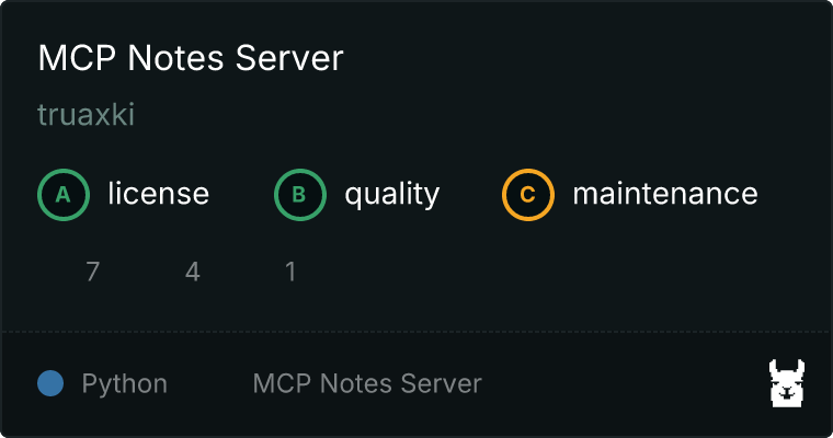Notes Server MCP server