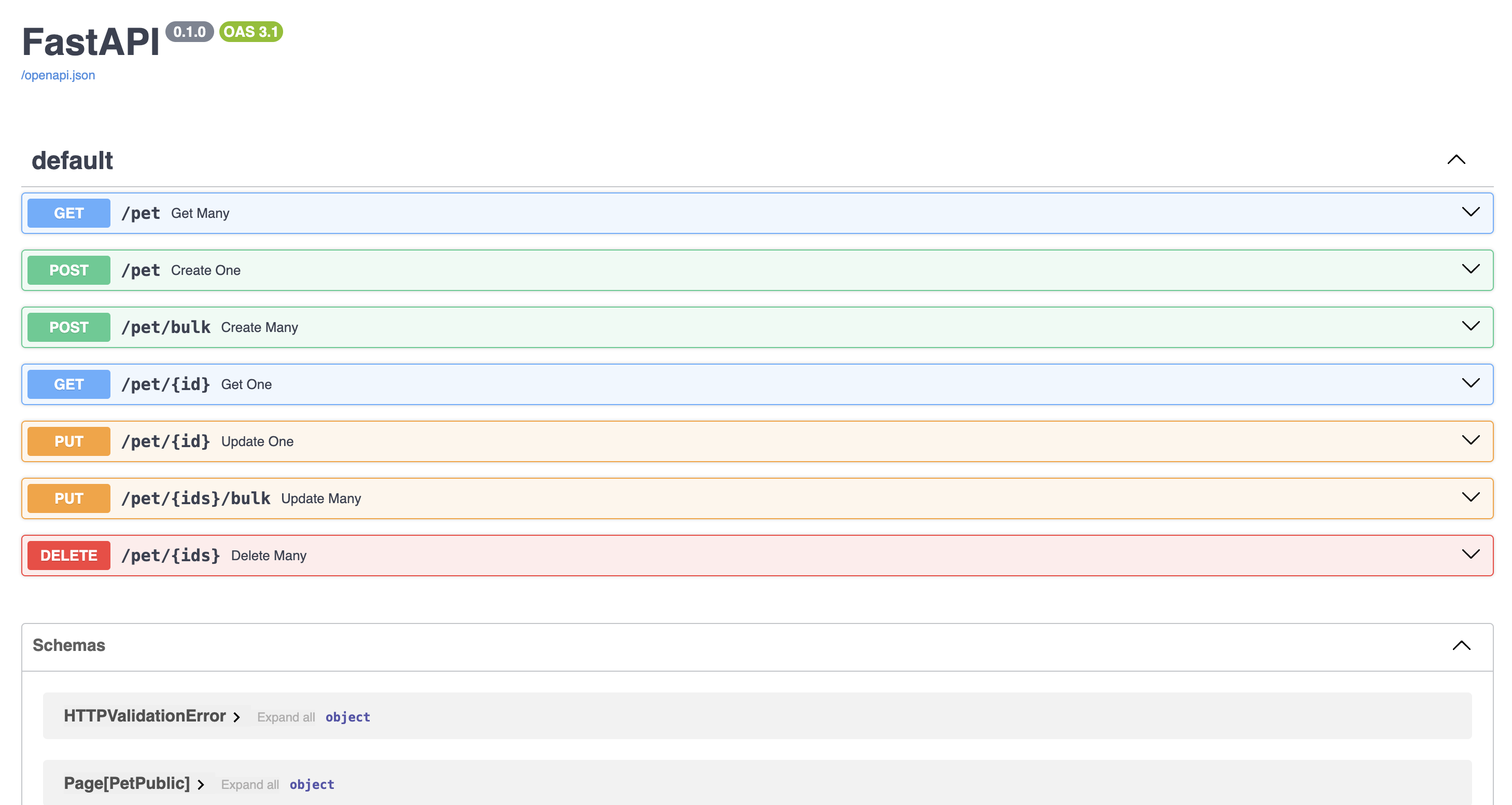 OpenAPI Route Overview