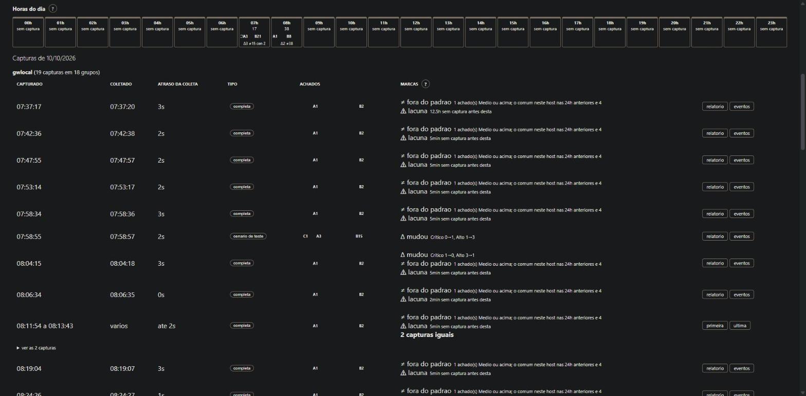 Captures / Collections calendar, one day