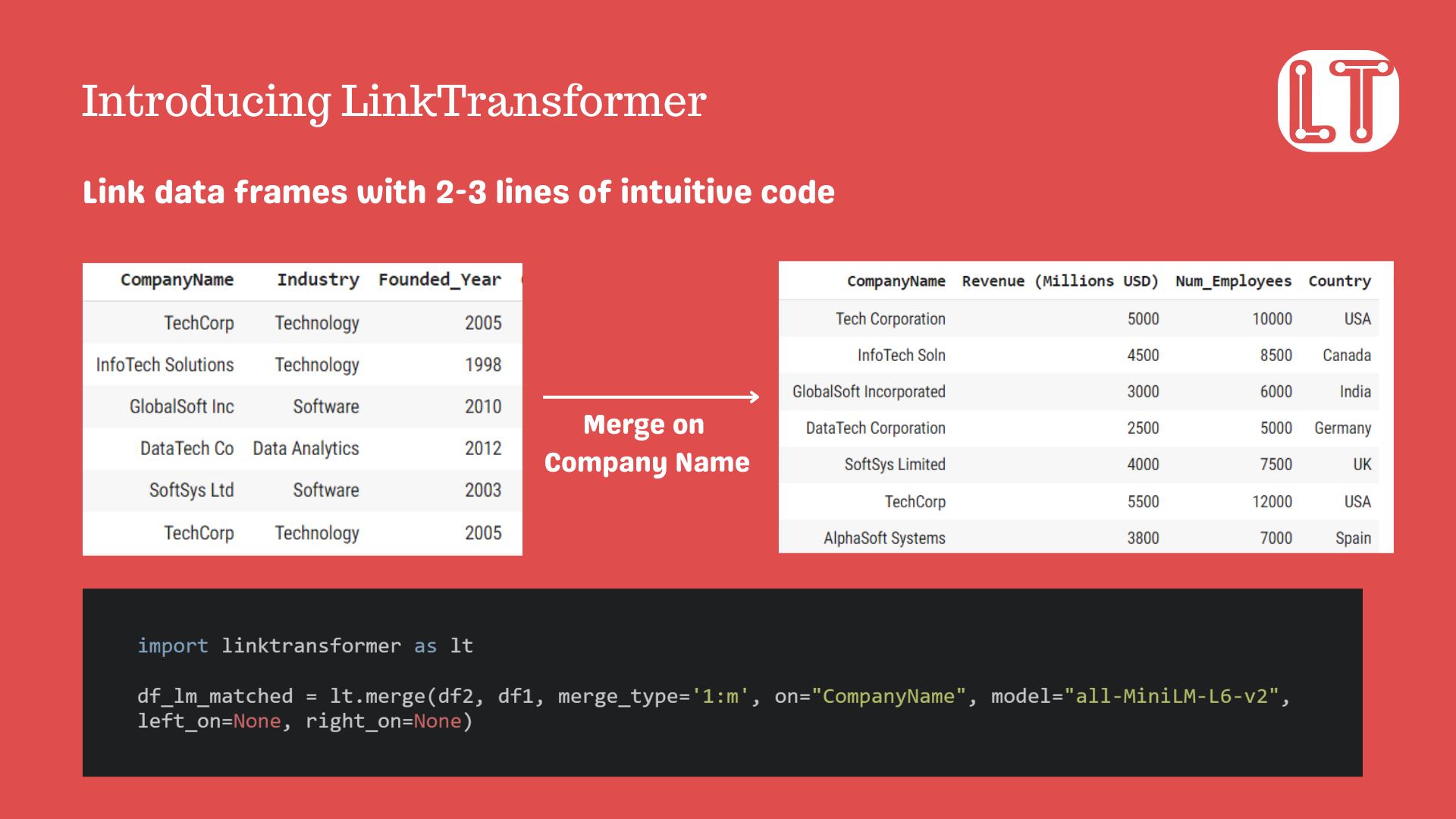 Linkktransformers demo_example