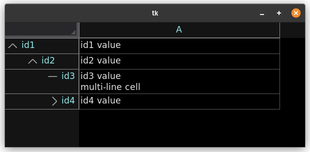 tksheet treeview