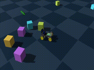 Obstacle avoidance
