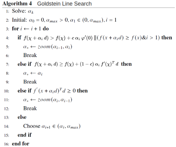 https://raw.githubusercontent.com/RyunMi/NCG-optimizer/master/docs/Goldstein.png