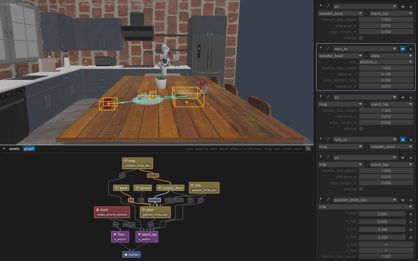 The visual editor with the spatial graph and a relation drawn over the layout