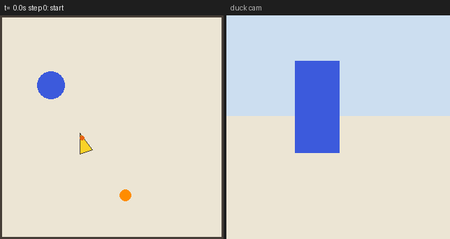 An Open Duck Mini v2 in the simulator turns to find the ball, walks up to it and reports where it is. Left: the world from above. Right: what the duck's camera sees.