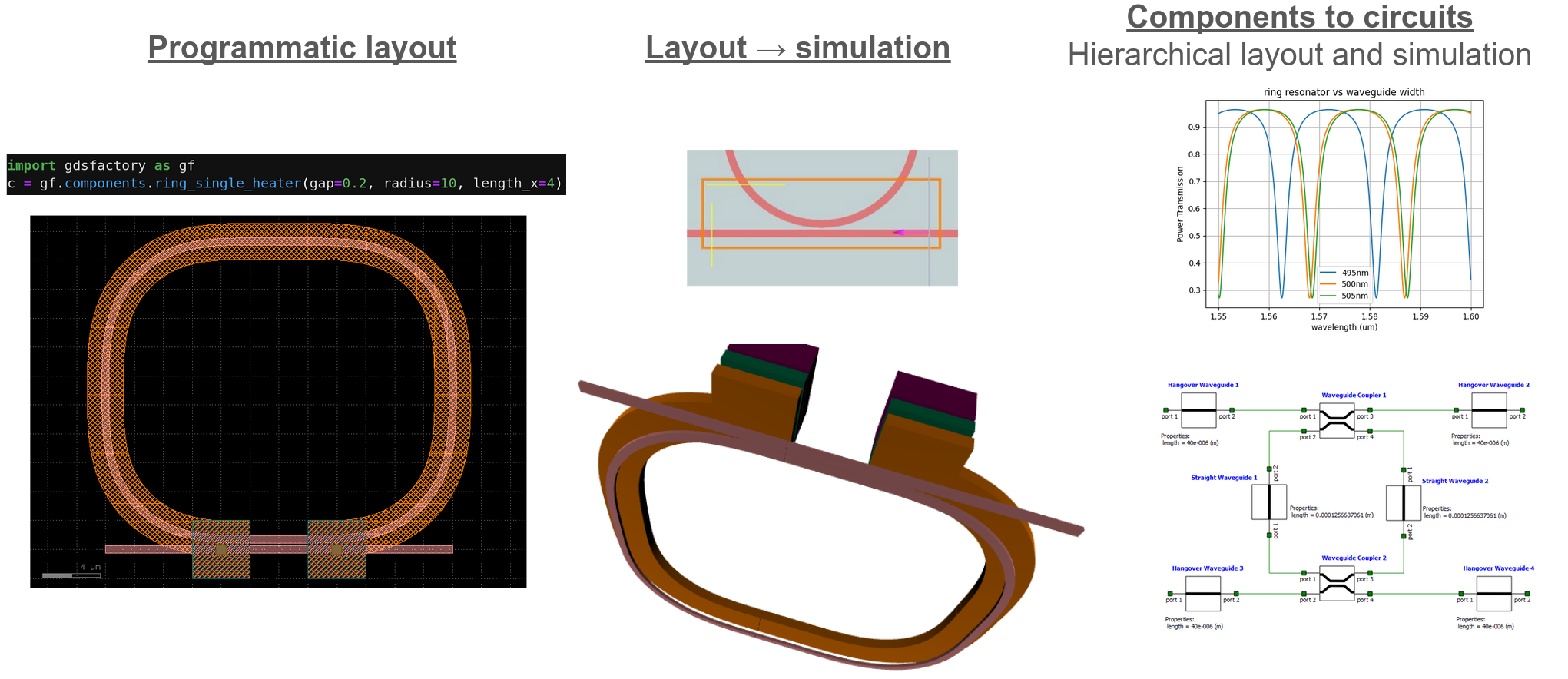 layout_to_components