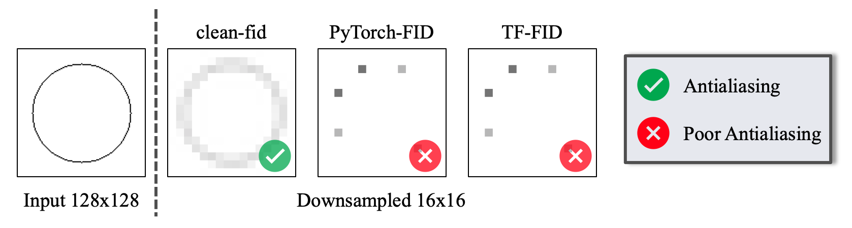 clean-fid · PyPI