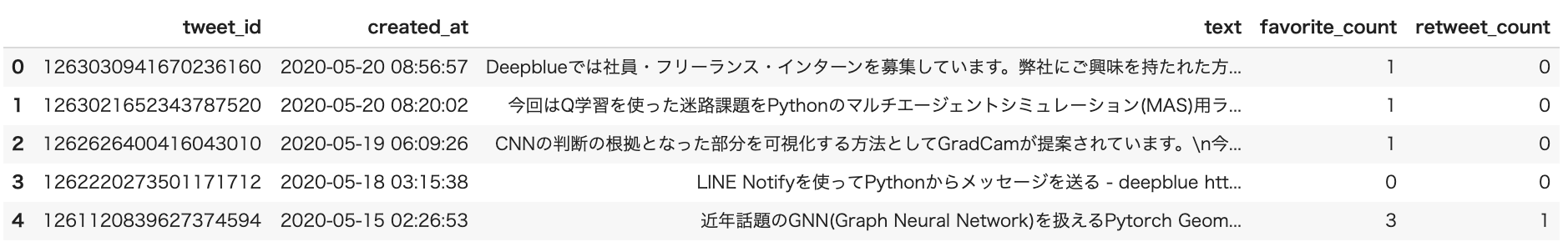 スクリーンショット 2020-05-22 14 33 39