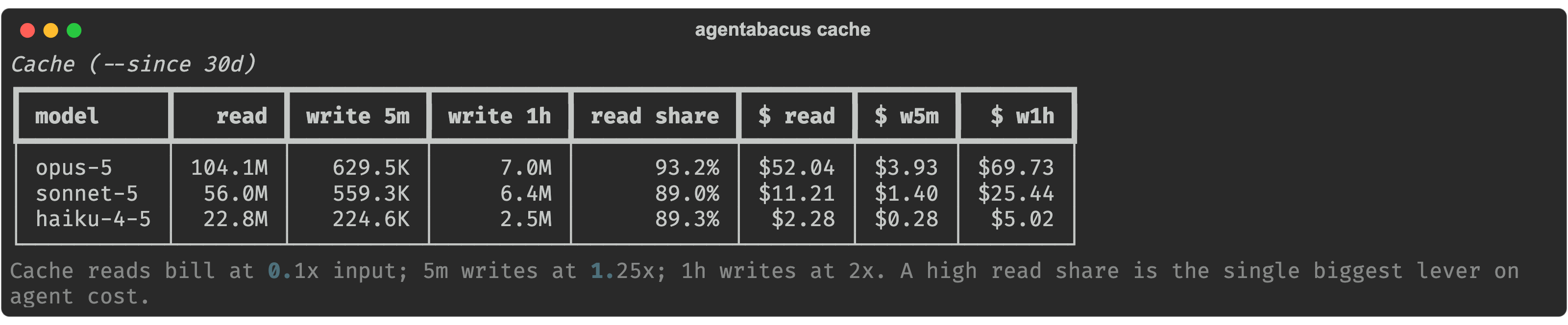 agentabacus cache
