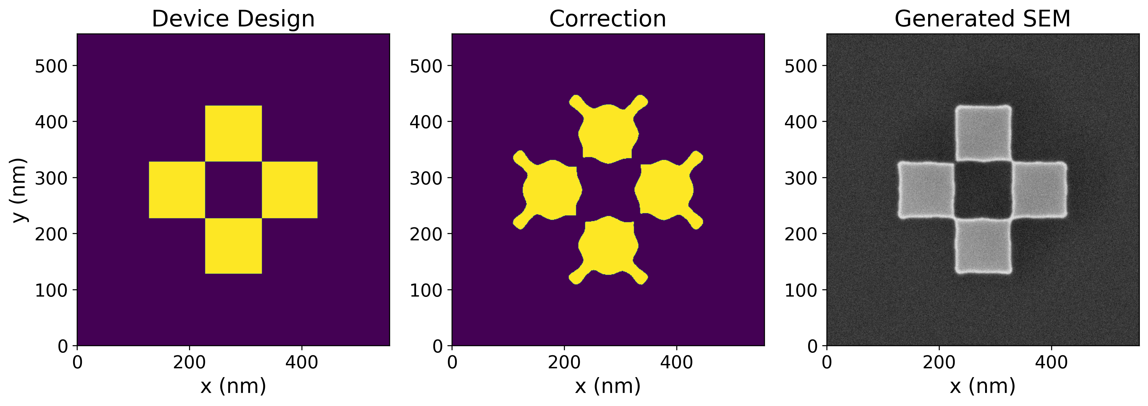 Example of PreFab correction