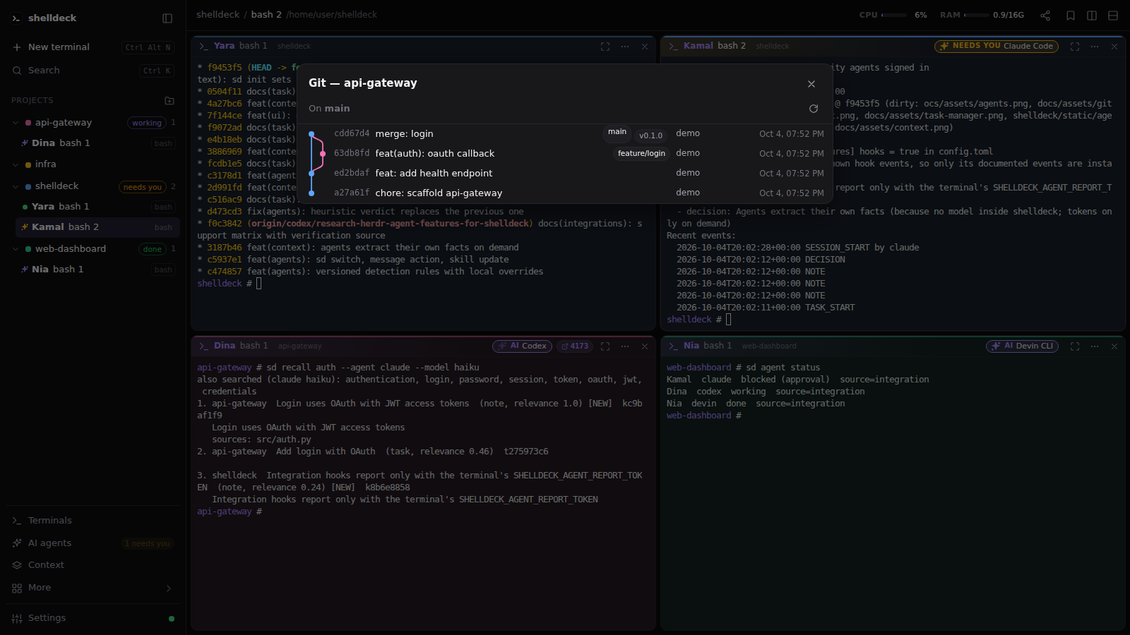 Git graph popup with branches, merges and tags
