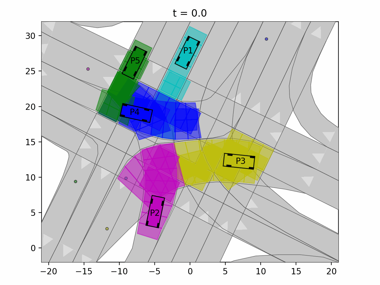 solutions-multilaneint5psets-solutions-solver2puresecuritymNEfact2noextra-joint-joint-0
