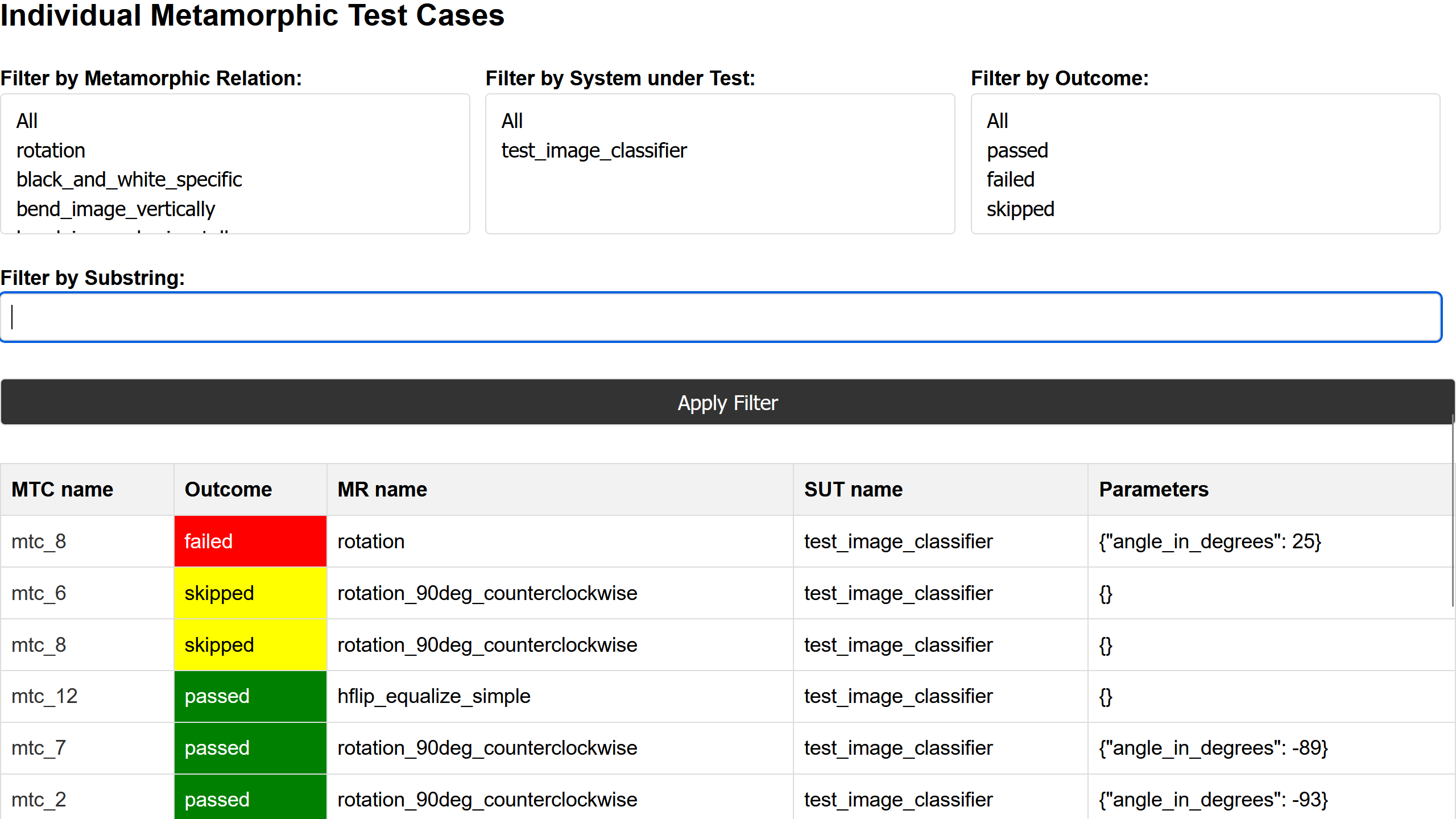 MTC HTML Report