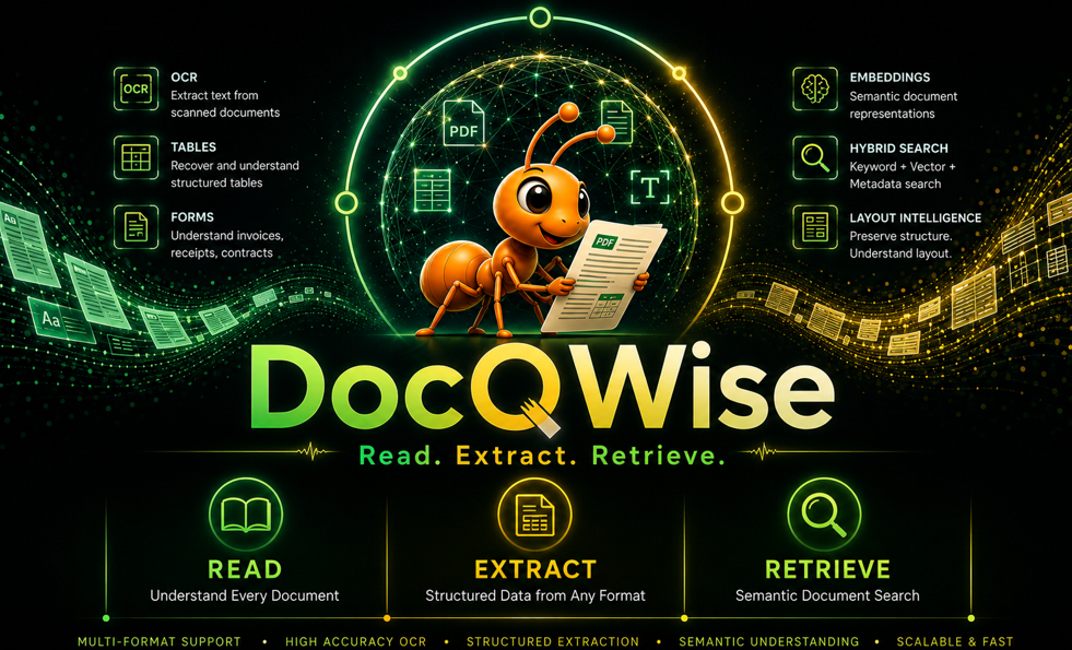 DocQWise: Read, Extract, Retrieve