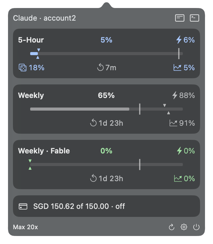 The popover for one account: a card per window, with its bar, pace and forecast