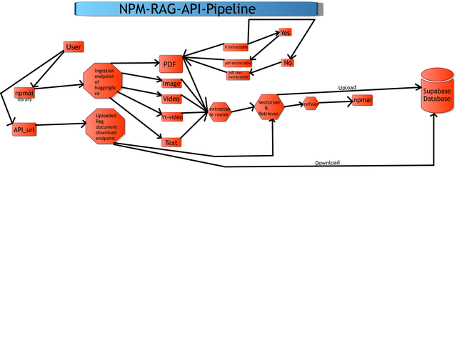 Example Screenshot