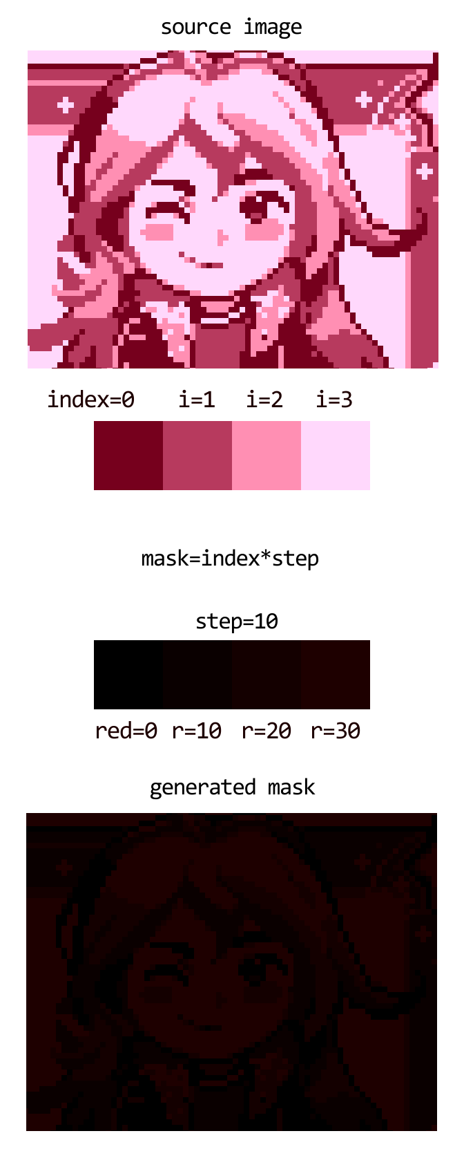 palette-mask-tuto