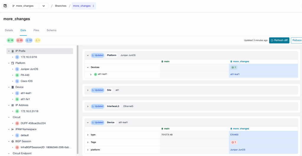 Infrahub branch diff view showing additions, deletions, and updates across multiple objects