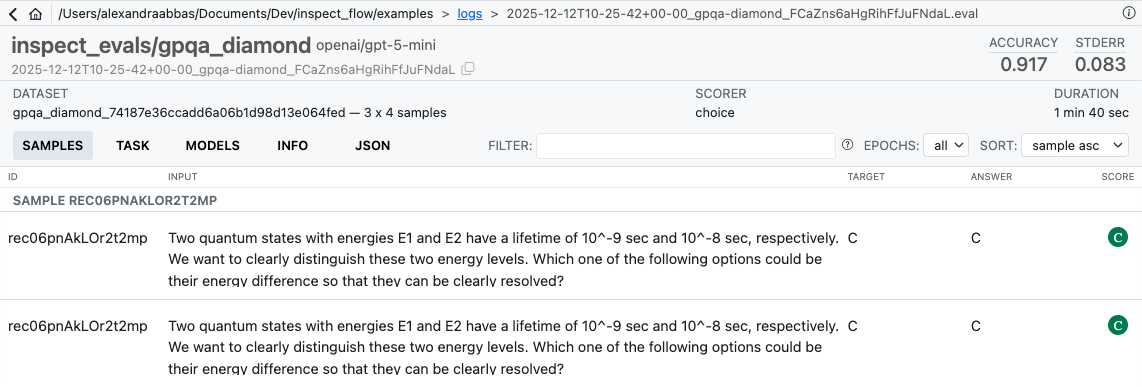 Eval logs rendered by Inspect View