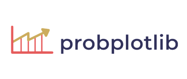 probplotlib